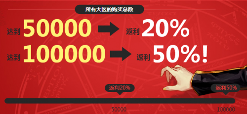 DNF飞跃礼包活动开启