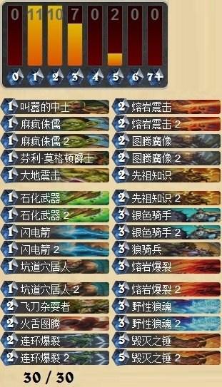 本周炉石卡组推荐：一起看看我们的新玩具