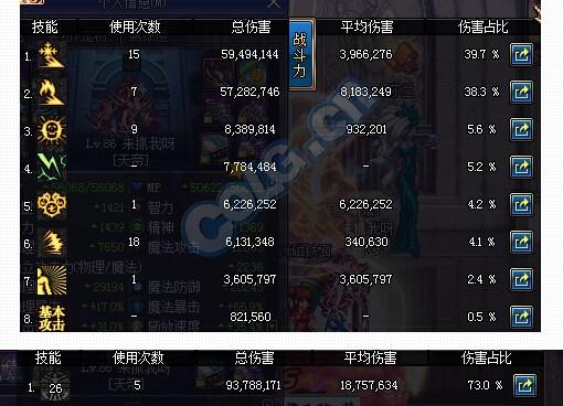 这个我知道点&nbsp;阳剑干将对瞎子的提升有多大