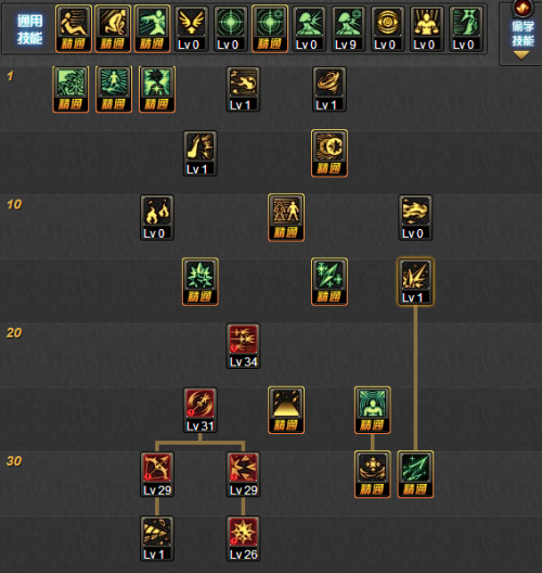 DNF冰结师二觉预热