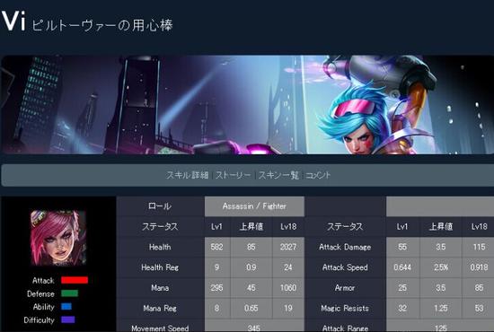 狗头变皇子？网友吐槽日服英雄神翻译