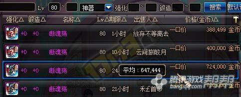 无尽涨价?&nbsp;DNF玩家预测近期热门材料价格变化