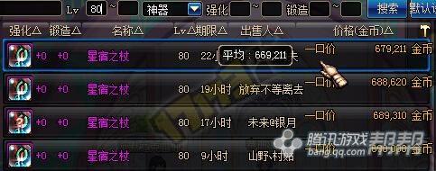 无尽涨价?&nbsp;DNF玩家预测近期热门材料价格变化