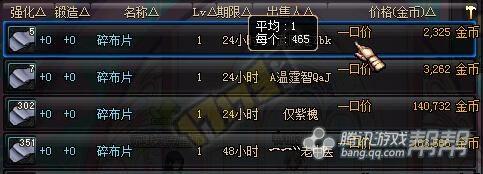 无尽涨价?&nbsp;DNF玩家预测近期热门材料价格变化