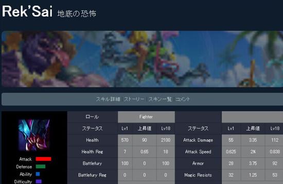 狗头变皇子？网友吐槽日服英雄神翻译