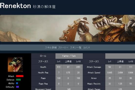 狗头变皇子？网友吐槽日服英雄神翻译