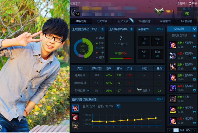 LOL明星战队最新战绩曝光：周杰伦爱狼人 陈赫苦练火男！