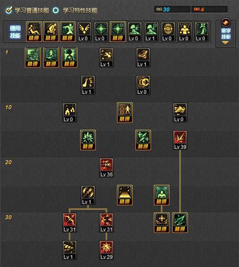 DNF冰结师二觉加点 一套加点兼顾冰弓冰花