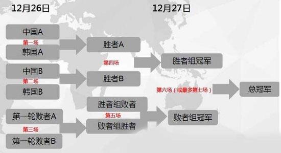 中韩国家对抗赛名单公布 比赛阵容曝光
