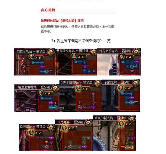 DNF全职业均可预约角色等级 活动防坑指南