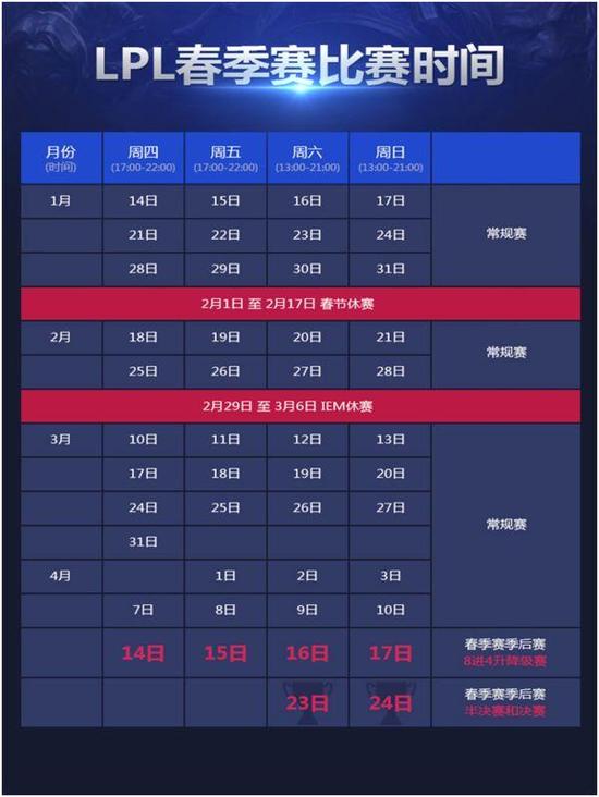 分组之后惊天爆料：Uzi先替补 爱萝莉明年必登场