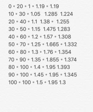 红眼带无影还是带名刀好