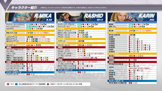 《街头霸王5》全人物出招表大全官方版