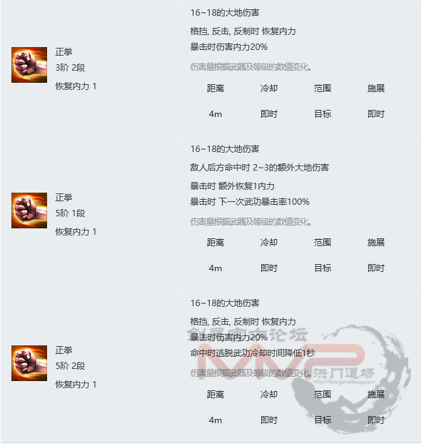 剑灵第九职业 气宗技能翻译汇总一览