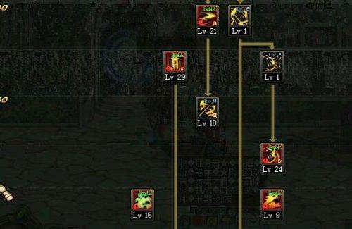 鬼泣主流装备搭配