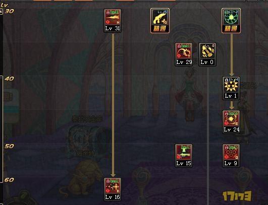 我懒我也能刷图&nbsp;DNF女大枪懒人刷图加点分享