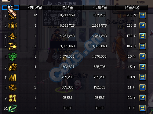 女鬼剑二觉转什么职业好?平民玩家分析篇!