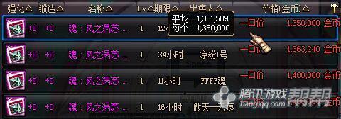 DNF女鬼剑二觉到来前的商机!囤货赚钱教学