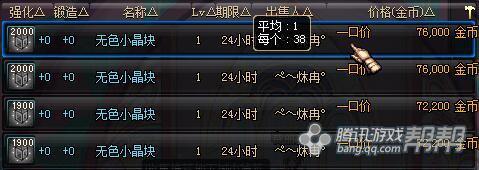 DNF女鬼剑二觉到来前的商机!囤货赚钱教学