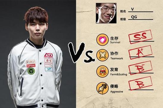 LPL春季赛第二日前预测：QG与LGD实力相当