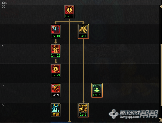 DNF红眼86刷图加点攻略 分享平砍战士加点
