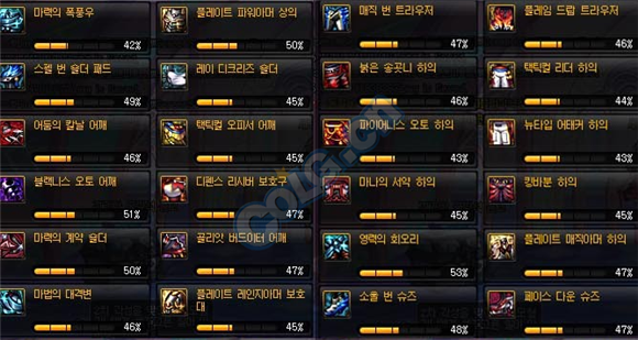 就说你不知道的&nbsp;DNF幽魂跟怀表爆率的问题