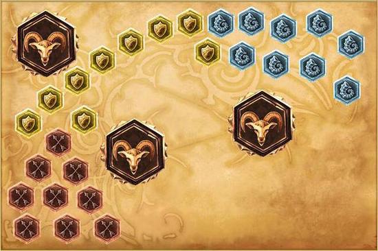 他是LOL永久周免，Faker的最爱，风暴骑手天赋最适合他！