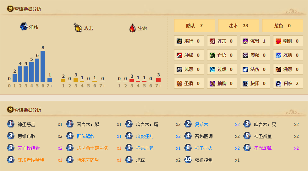 设计师：法师骑士不会永远是竞技场霸主