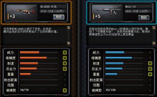 CF新版本炎龙系列武器M14EBR-炎龙点射连发利器