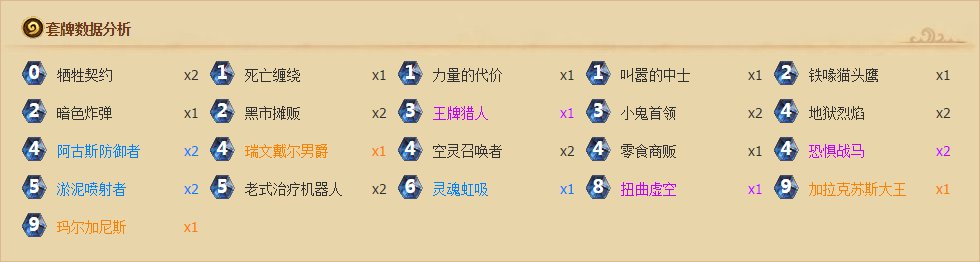 本周炉石套牌推荐：铜须法与万马奔腾术