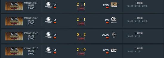 战火重燃：假期归来后LPL各大战队看点