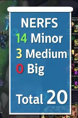 LOL史上10大被削弱最惨的英雄：居然没刀妹！