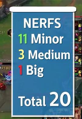 LOL史上10大被削弱最惨的英雄：居然没刀妹！