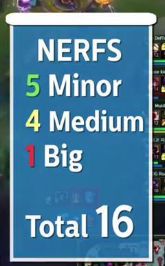 LOL史上10大被削弱最惨的英雄：居然没刀妹！