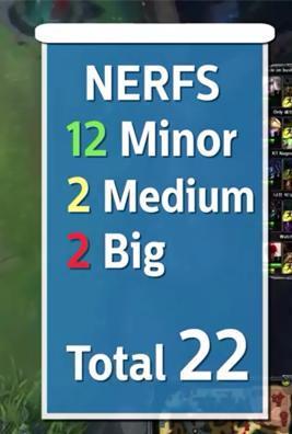 LOL史上10大被削弱最惨的英雄：居然没刀妹！