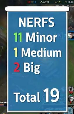 LOL史上10大被削弱最惨的英雄：居然没刀妹！