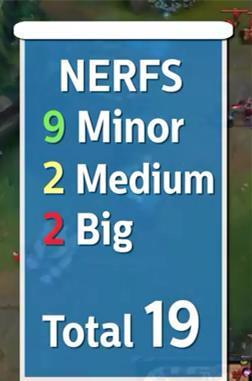 LOL史上10大被削弱最惨的英雄：居然没刀妹！