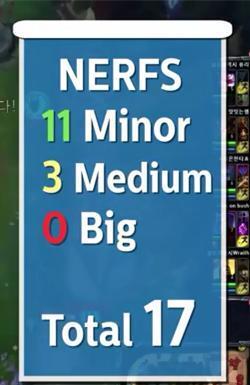 LOL史上10大被削弱最惨的英雄：居然没刀妹！