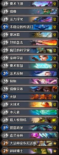 荣耀远征 共14名国人跻身美服赛季前百