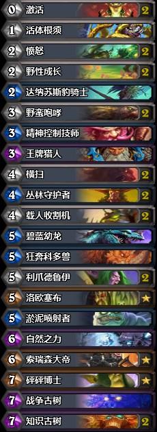 荣耀远征 共14名国人跻身美服赛季前百