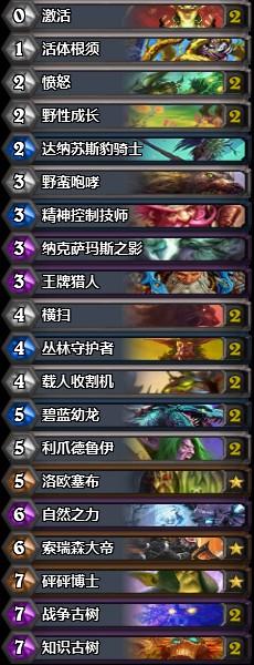 荣耀远征 共14名国人跻身美服赛季前百