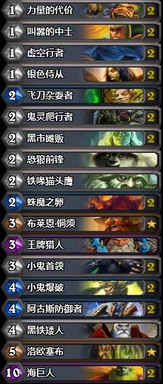 荣耀远征 共14名国人跻身美服赛季前百