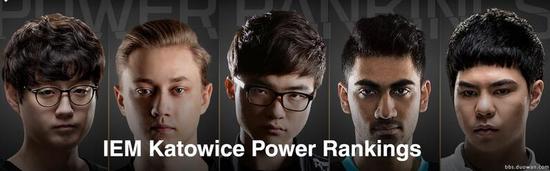 IEM决赛战队排行榜 SKT居首QG位于中游