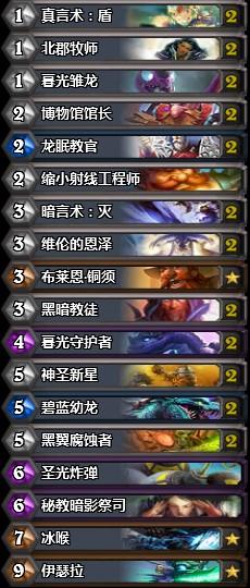 荣耀远征 共14名国人跻身美服赛季前百