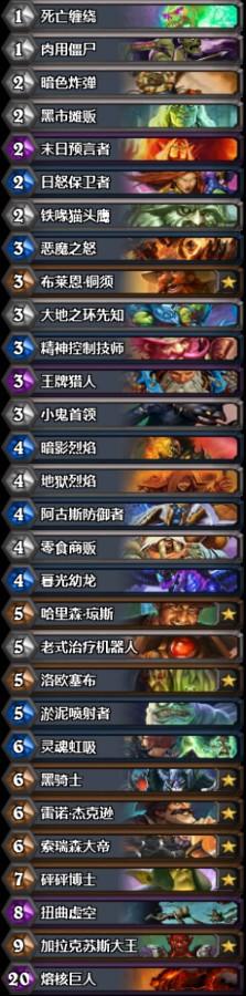 荣耀远征 共14名国人跻身美服赛季前百