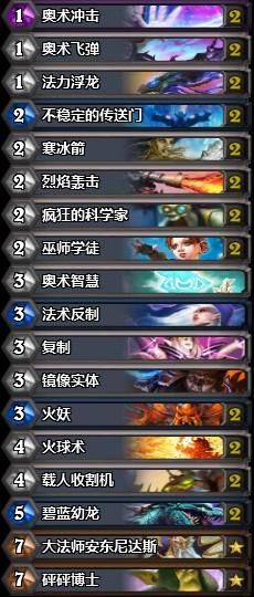 荣耀远征 共14名国人跻身美服赛季前百