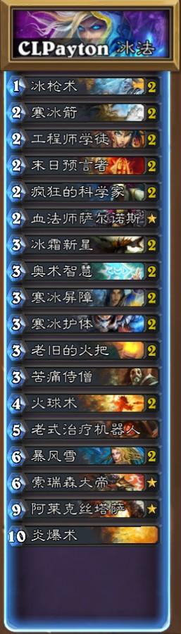 荣耀远征 共14名国人跻身美服赛季前百