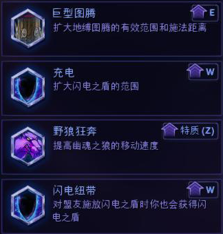 《风暴英雄》雷加尔天赋攻略