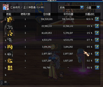 DNF蓝拳流派三大流派之蓝拳影子流介绍