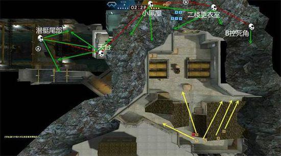 CF潜艇战服打法教学 五人配合卡位战术分享